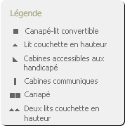 Leyenda de cubiertas