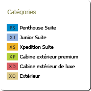 Leyenda de categor�as